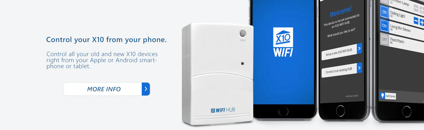 Smart Home Pioneers Since 1978